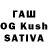 КЕТАМИН ketamine Bubasha Gafurova